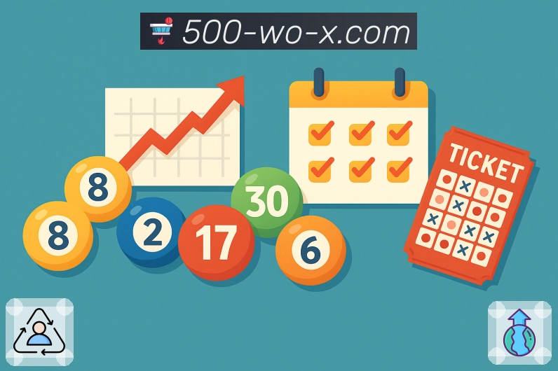 品牌荣誉的成长见证